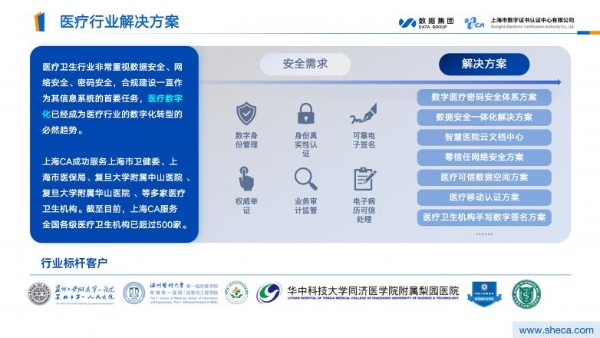 全景解码上海CA｜不止于数字认证，赋能全国千行百业的“信任基建” 