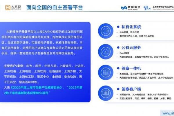 全景解码上海CA｜不止于数字认证，赋能全国千行百业的“信任基建” 