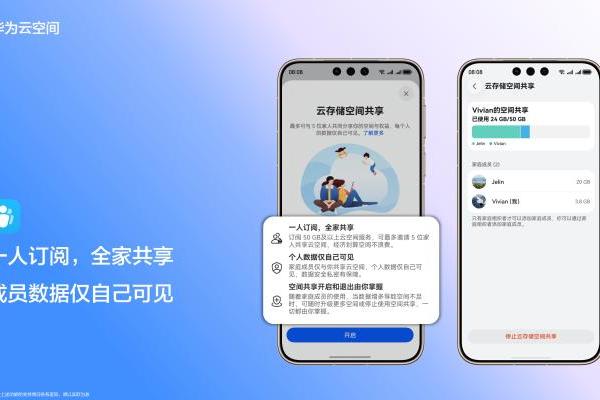 六一送孩子华为超新星手表X1：领12个月50GB云空间，珍藏童年美好时光 