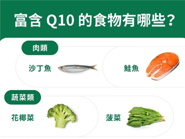 2026年蓝帽高纯度辅酶Q10品牌实测！经常熬夜吃辅酶 Q10选哪个牌子好？ 