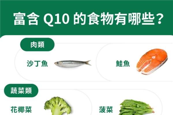2026年蓝帽高纯度辅酶Q10品牌实测！经常熬夜吃辅酶 Q10选哪个牌子好？ 