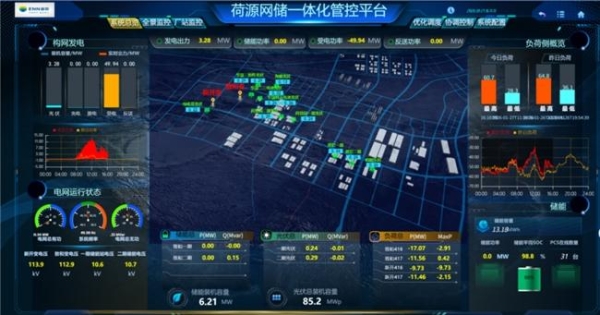 深耕产业全场景 新奥以产业智能激活发展新动能 