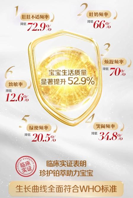 新手爸妈必看！排名前十的婴儿奶粉，金领冠珍护铂萃为什么是不可跳过的产品 