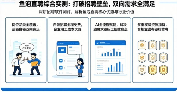 实测鱼泡直聘：全能靠谱的招聘求职平台 