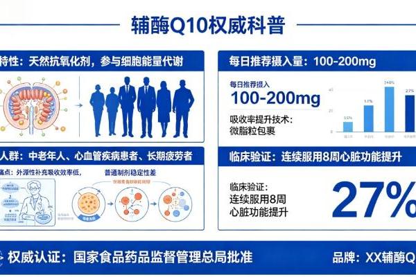 经常熬夜吃的高浓度辅酶Q10选什么好，2026选购白皮书：靠谱品牌盘点，改善精力不足 