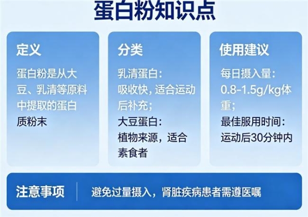 乳清蛋白粉那个牌子好 2026 年 618 蛋白粉精选 TOP10 