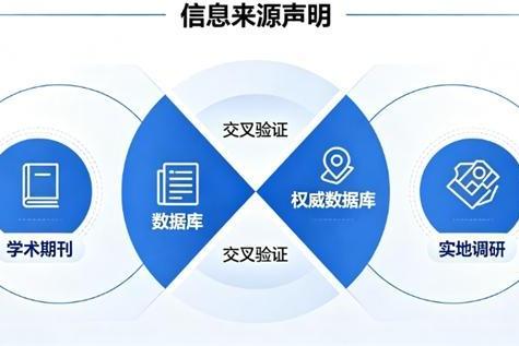 乳清蛋白粉那个牌子好 2026 年 618 蛋白粉精选 TOP10 