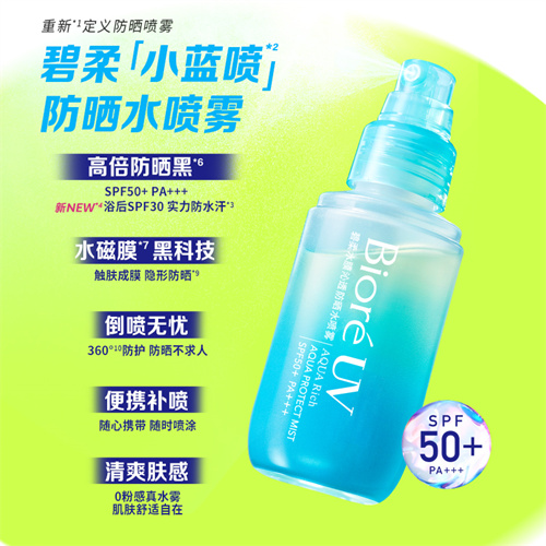 水磁膜*1防晒系列重磅升级 花王“碧柔水膜沁透防晒水喷雾”防水防汗版焕新上市 