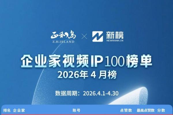 吴向东直播复盘万商联盟一周年：97场论坛，4300家联盟商，10亿回款 