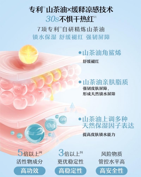 大热综艺《我们的爸爸2》同款！宝宝夏季面霜认准松达 