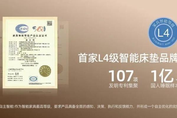 439亿市场将至！aise宝褓发布全新云享AI追腰智能床垫 