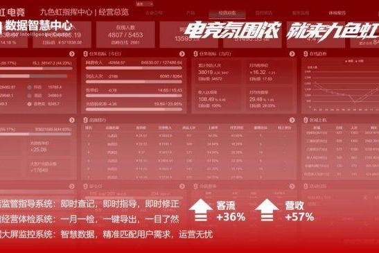 河北电竞龙头九色虹启动全国加盟 标准化体系支撑规模化扩张 