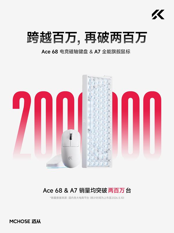品质加冕！迈从 Ace 68 磁轴键盘荣获沸腾质量金奖 