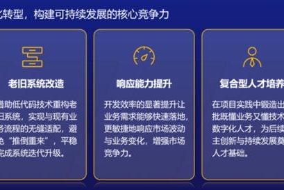 周黑鸭 - 业务驱动与自主可控，构建零售食品企业的低代码数字化新范式