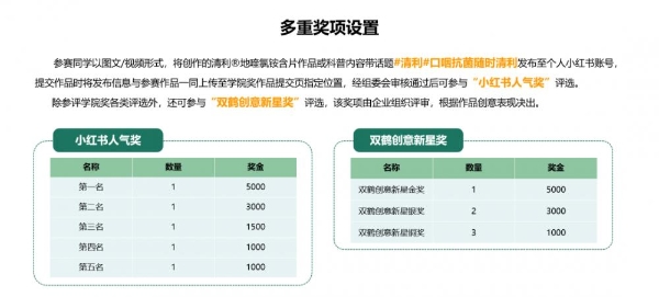 清利®春季校园行圆满收官，共筑校园口咽健康防线 