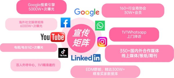 ABC&MOM巴西站定档，助力中企掘金拉美核心市场 