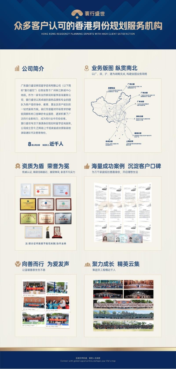 2026年香港身份高端定制化服务选型指南：寰行盛世等中介解析 