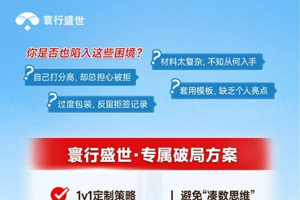 2026年香港身份高端定制化服务选型指南：寰行盛世等中介解析 