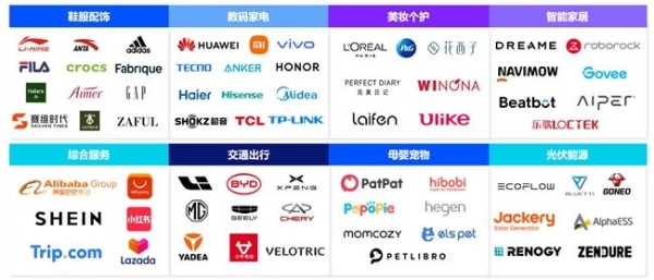 官宣！飞书深诺Meetsocial集团已完成4KMILES战略并购，补齐跨境电商全链路关键拼图 
