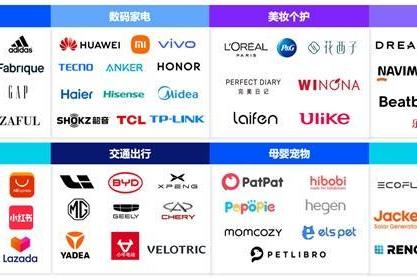官宣！飞书深诺Meetsocial集团已完成4KMILES战略并购，补齐跨境电商全链路关键拼图 
