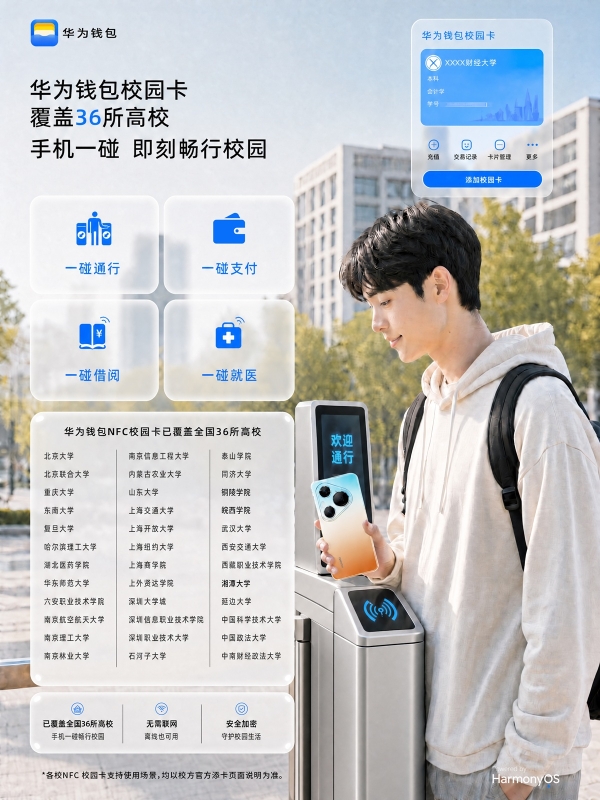 手机就是校园卡丨华为钱包校园卡一碰即可畅行、支付、借阅、就医 