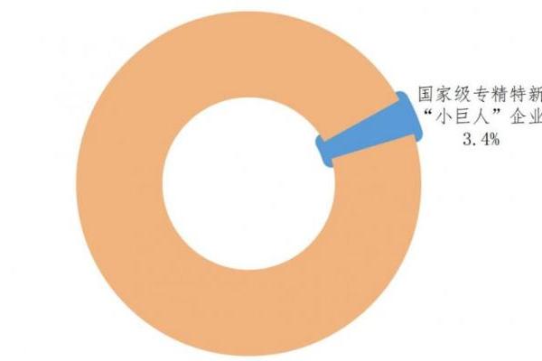 《全国科技创新百强指数报告2026》发布，以数据解码中国科技创新格局
