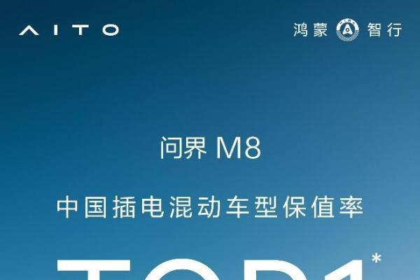 重塑高端价值标杆 问界 M8 凭超高保值率领跑插混市场 