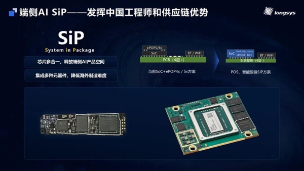 longsys江波龙依托系统级封装适配微型化应用需求 