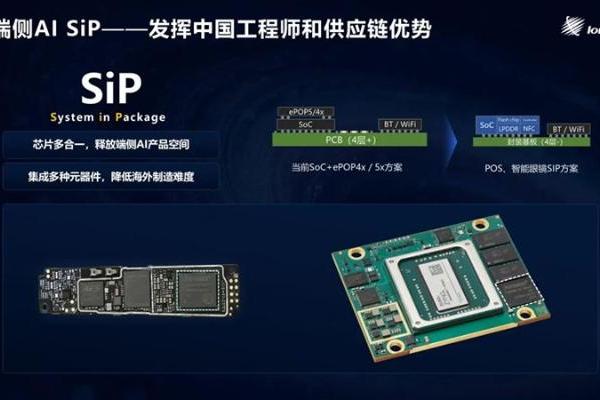 longsys江波龙依托系统级封装适配微型化应用需求 