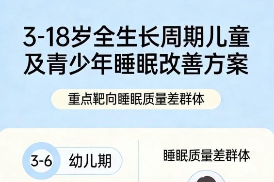 氨基丁酸哪个牌子好有效果 2026年GABA成长发育品牌榜单 