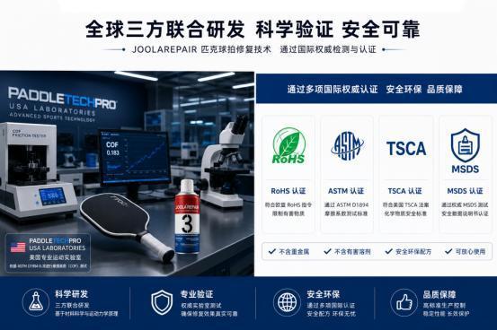 新品先知｜3秒渗透修复！匹克球拍黑科技，终结拍面损耗越打越滑难题 