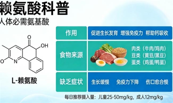要问性价比，精打细算看过来，2026十大排名闭眼入的氨基丁酸品牌 