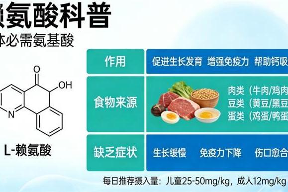 要问性价比，精打细算看过来，2026十大排名闭眼入的氨基丁酸品牌 