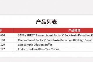 为全球生物医药严苛标准打造，ACROBiosystems百普赛斯SAFENSURE™全面布局生物医药安全性指标检测 
