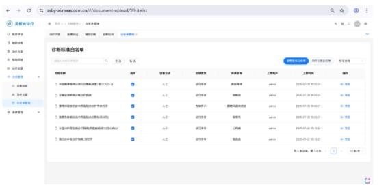 卓世科技"灵枢云"落地三甲医院：AI 重构中医智能辅助诊疗新范式 