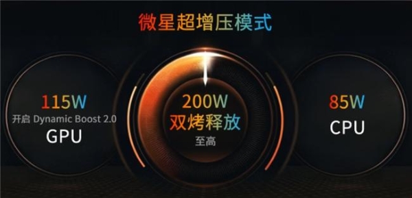 升级全新模具+双烤200W越级性能，微星神影16 Max新品预约中 