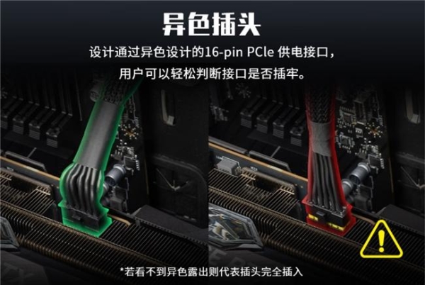 微星PRO MAX系列电源开售：十年质保+三年换新，579元起 