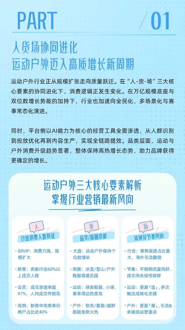 行业100策丨AI挖掘潜力人群驱动圈层精细化，618运动户外营销进入多元竞胜时代 
