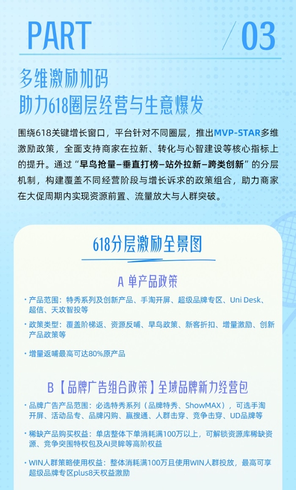 行业100策丨AI挖掘潜力人群驱动圈层精细化，618运动户外营销进入多元竞胜时代 