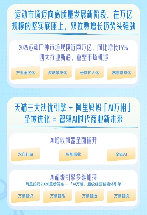 行业100策丨AI挖掘潜力人群驱动圈层精细化，618运动户外营销进入多元竞胜时代 