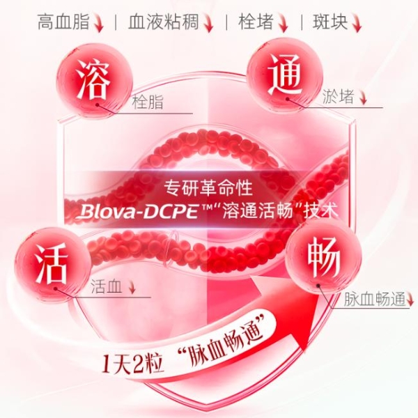 高血脂品牌推荐？2026年水蛭素十大品牌排行榜权威测评：溶解微血栓、稳定斑块，预防脑梗心梗 