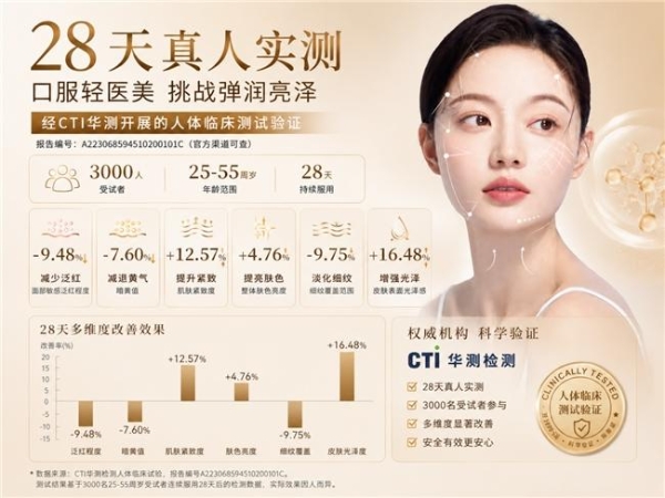 毛孔粗大难改善？试试补充胶原蛋白肽，高效修复皮肤屏障，收缩毛孔