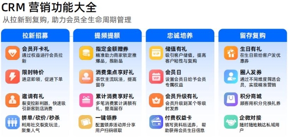 揭晓2026餐饮收银系统排行榜，哪家更适合你？ 