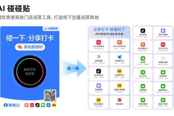 揭晓2026餐饮收银系统排行榜，哪家更适合你？ 