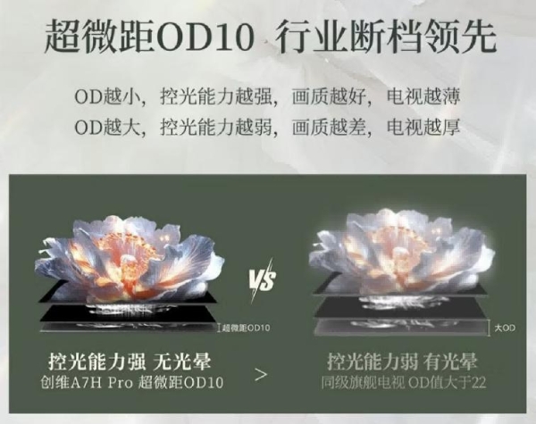 今年618选电视，高色域和高亮度兼备才是好画质！ 