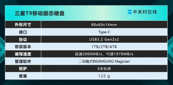 防摔移动固态硬盘是噱头么？3米防摔才可靠 