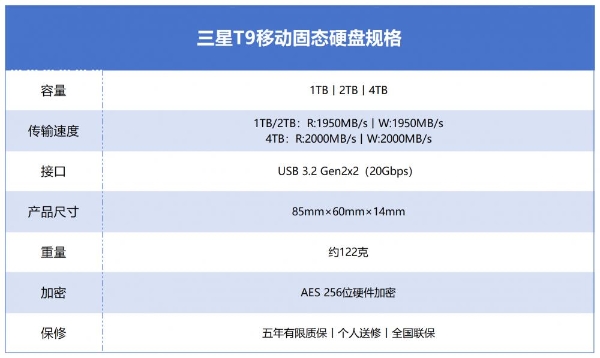 户外拍摄专用移动固态硬盘怎么选？一文说清楚 