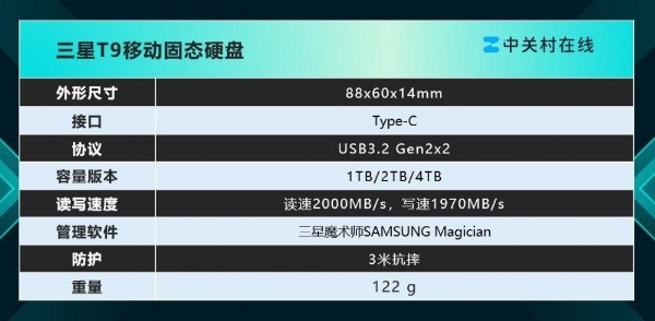 容量告急也别慌 苹果MacBook专用移动固态硬盘推荐 