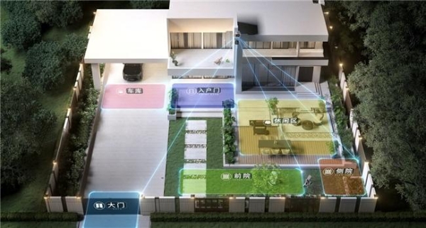 500元档的室外摄像头，开始不只比参数了 