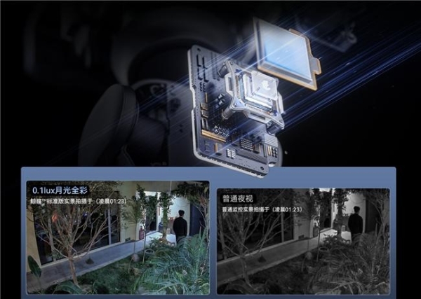 500元档的室外摄像头，开始不只比参数了 